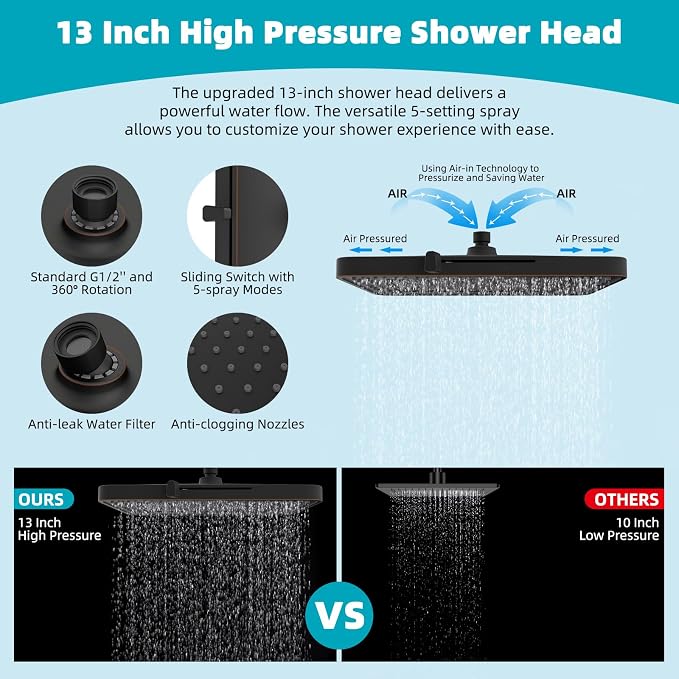 Hibbent Rain Shower Head, Brass Adjustable Shower Arm Extender, Waterfall fixed - Image 4