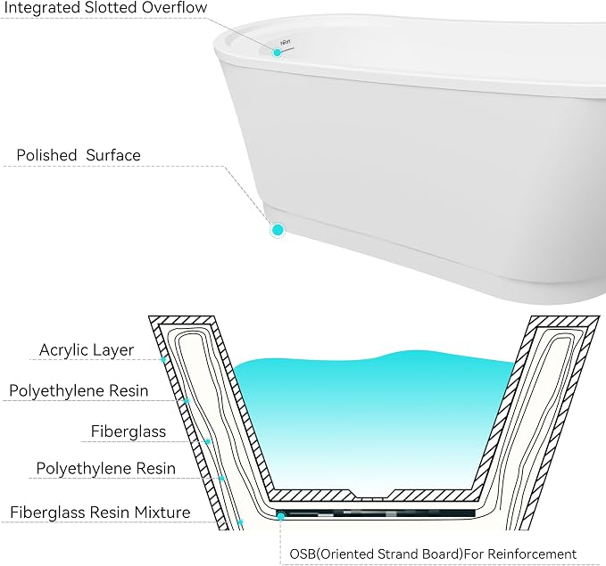FerdY Langkawi 67" Acrylic Freestanding Bathtub, cUPC Certified, Chrome Drain - Image 6