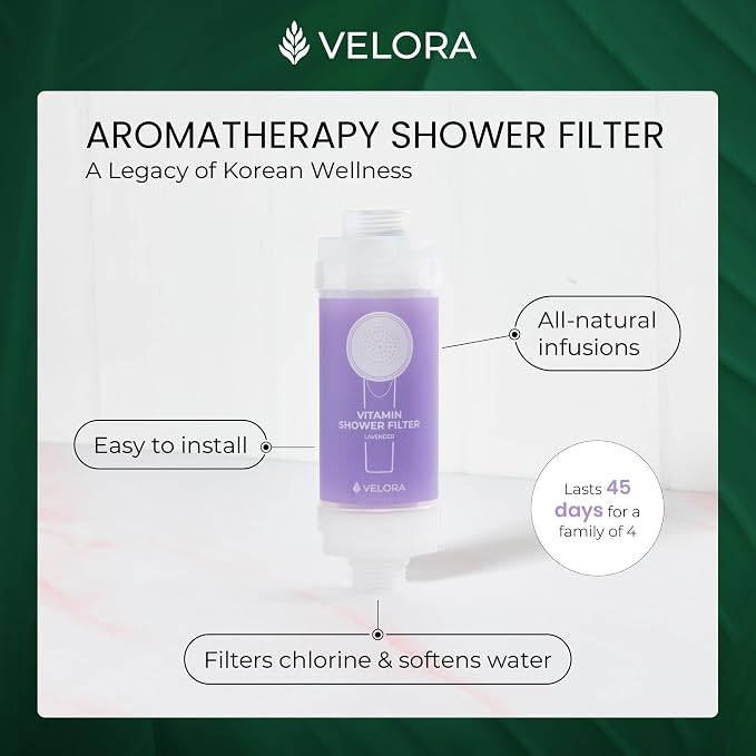 VELORA Vitamin C Shower Filter - Image 2