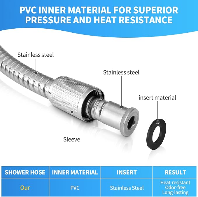 98" Metal Shower Hose Replacement Handheld Kink Free Stainless Steel Shower - Image 5