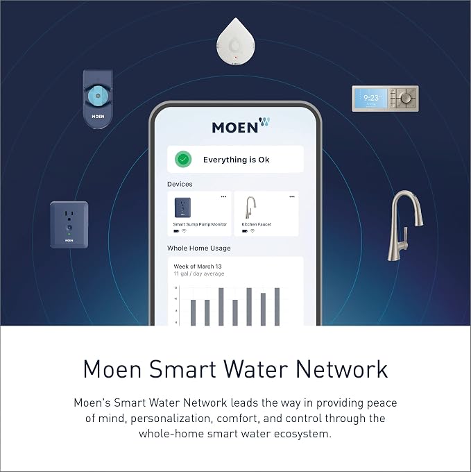 Moen Terra Beige Smart Shower 4-Outlet Digital Shower System Controller - Image 8