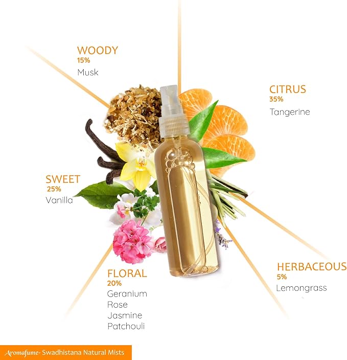 Sacral Chakra Natural Mist by Aromafume | 100ml/3.3 fl oz | Swadisthana | - Image 3