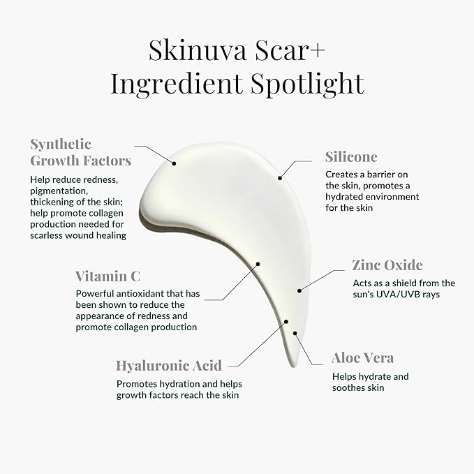 Skinuva® Next Generation Scar+ Cream - Image 3