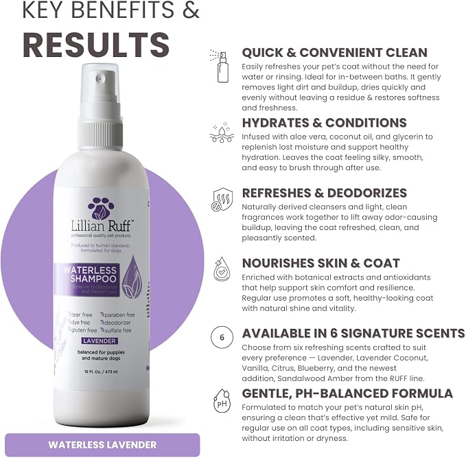Lillian Ruff Waterless No-Rinse Dog Dry Shampoo Spray - Image 3