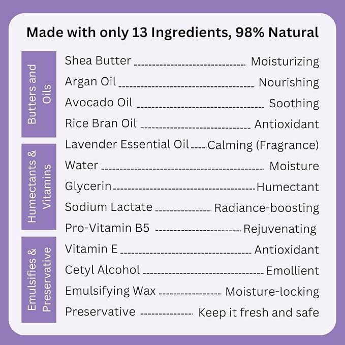 RaGaNaturals Lavender Shea Butter Hand and Body Lotion, 16 Fl Oz - Image 8