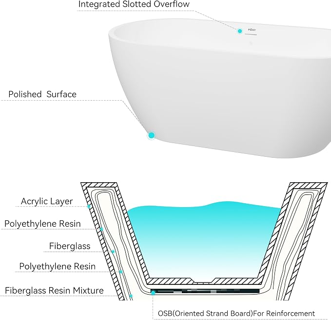 FerdY 59" Bali Acrylic Freestanding Bathtub, Gracefully Shaped Freestanding - Image 6