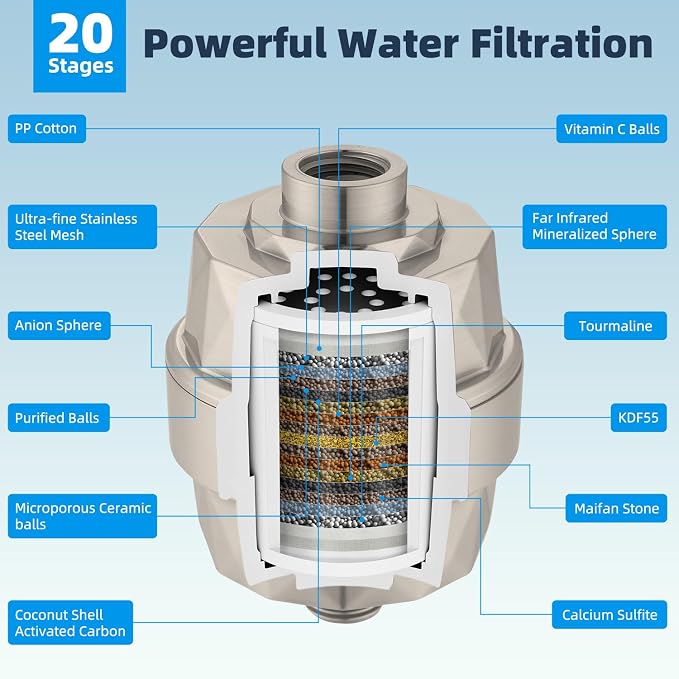 Hibbent All Metal 12'' Filtered Rainfall Shower Head Combo, High Pressure - Image 3