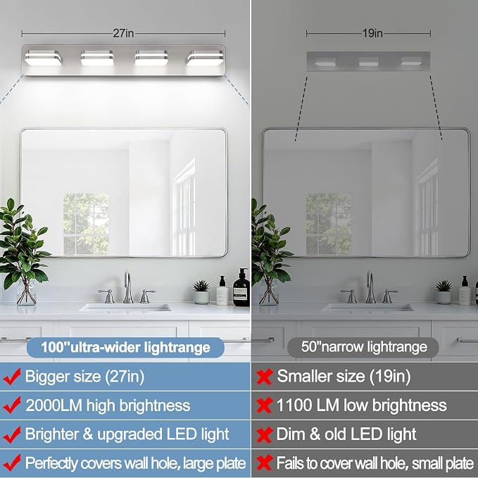 360° Rotate LED Dimmable Bathroom Vanity Light Fixtures, 1600LM Acrylic Brushed - Image 2