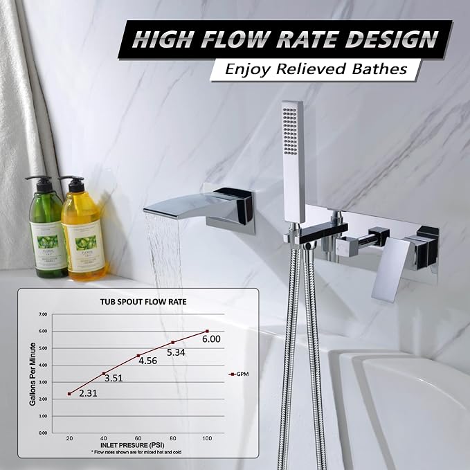 SUMERAIN Wall Mount Tub Faucets, Waterfall Tub Filler Spout - Image 3