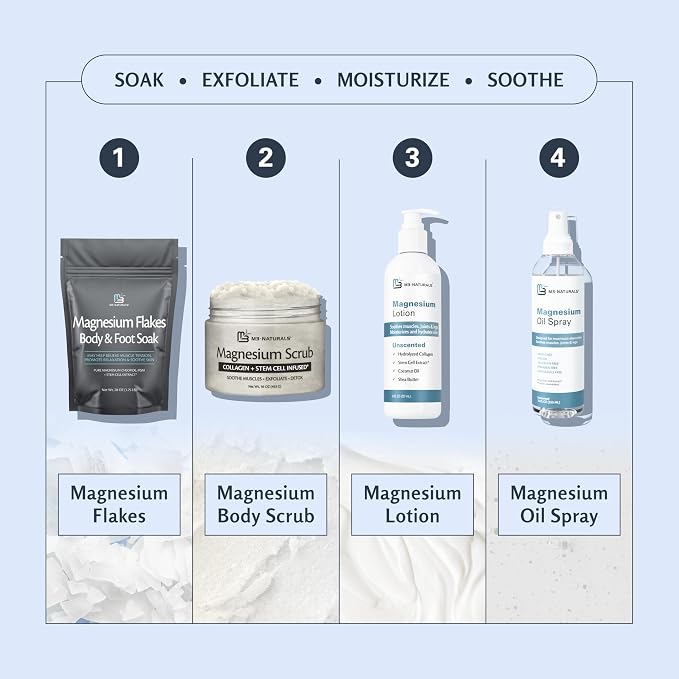 Magnesium Body Scrub for Sore Muscles, Exfoliation, Relaxation and Deep - Image 6