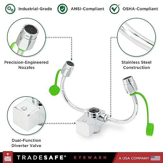 TRADESAFE Faucet Mount Eye Wash Station OSHA Approved - Image 2
