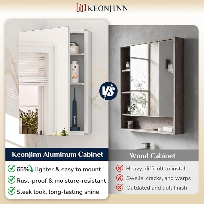 Keonjinn 40 x 32 Inch Large Medicine Cabinet - Image 4