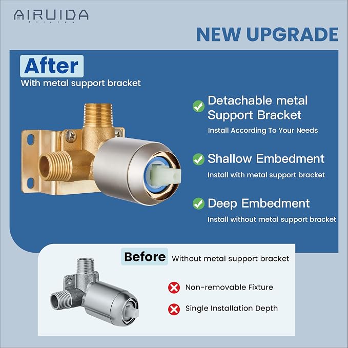 Airuida Square Single-Function Brass Faucet Shower Rough-in Valve Male Thread - Image 4