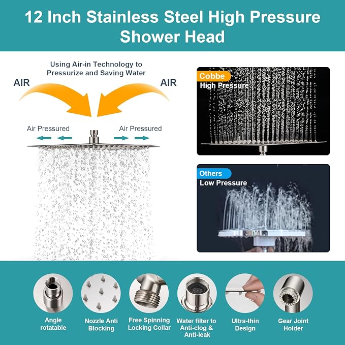 Cobbe 12 Inch All Metal 3-Way Rain Shower Head, High Pressure Shower Head - Image 7