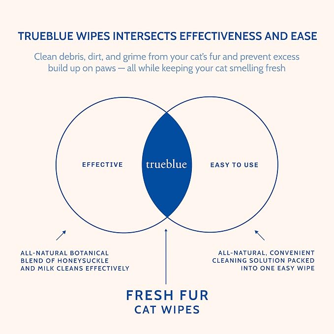TrueBlue Milk & Honeysuckle Fresh Fur Cat Cleaning Wipes - Image 6