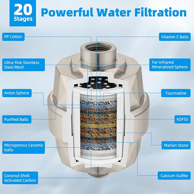 Hibbent All Metal 12'' Filtered Rainfall Shower Head Combo, High Pressure - Image 3