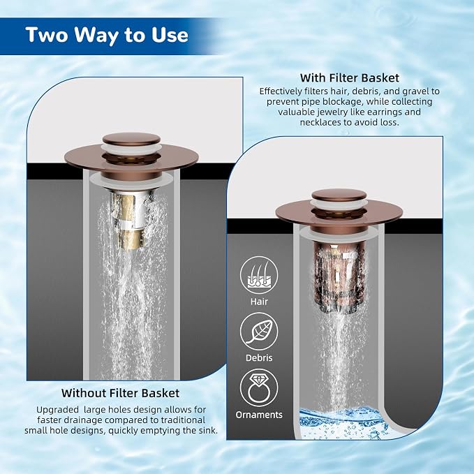 Hibbent 3 Pack 3 in 1 Bathroom Sink Drain Strainer, Universal Pop Up Stopper - Image 4