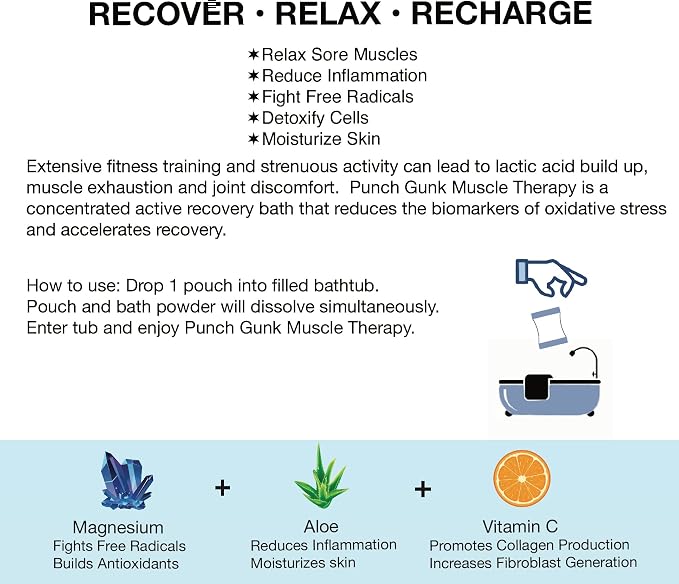 Punch Gunk Muscle Therapy Recovery Bath Soak - Image 7