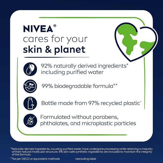NIVEA Men Active Clean Body Wash - Image 9