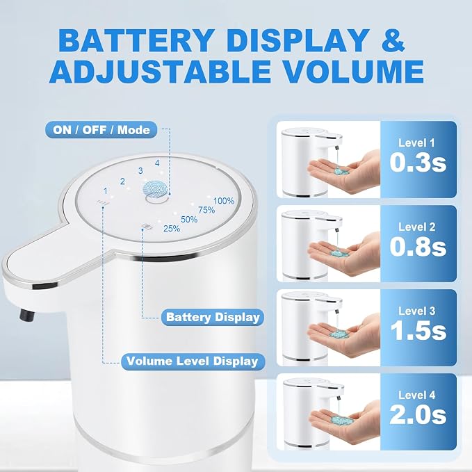 Automatic Soap Dispenser Touchless - Image 3