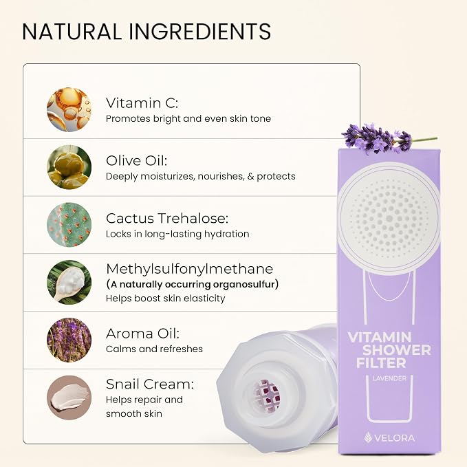 VELORA Vitamin C Shower Filter - Image 3