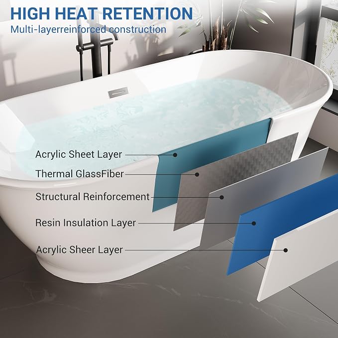 59" Acrylic Freestanding Bathtub, Contemporary Soaking Tub, CUPC Certified - Image 6
