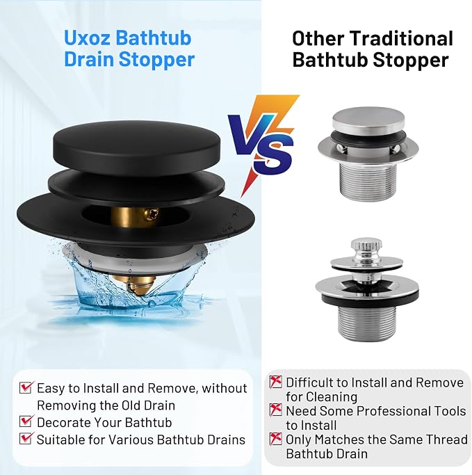 Bathtub Drain Stopper, Uxoz Universal Tub Stopper - Image 6