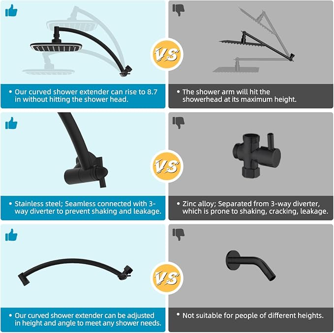 Rain Shower Head with 12" Shower Head Extension Arm, Metal Shower Arm Extender - Image 4