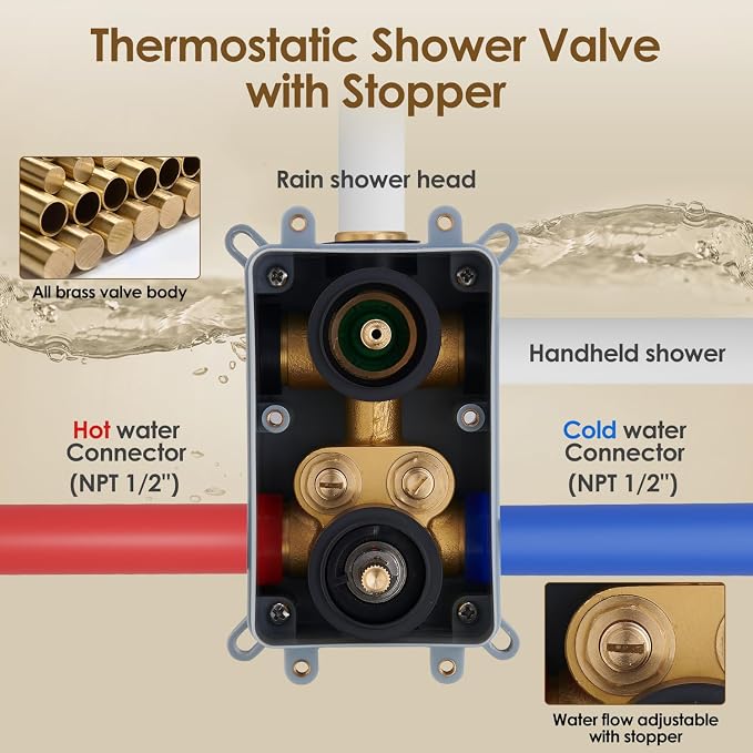 Gabrylly Thermostatic Shower Faucet Set, All Metal Shower System - Image 6