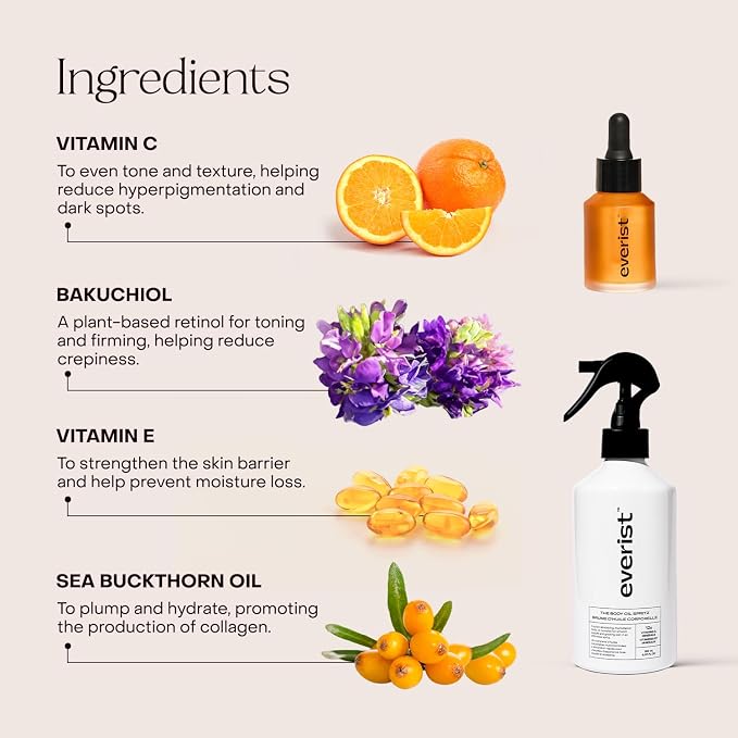 Everist The Glow & Go Ritual Set – Vitamin C & Bakuchiol Body Oil Spritz + - Image 5