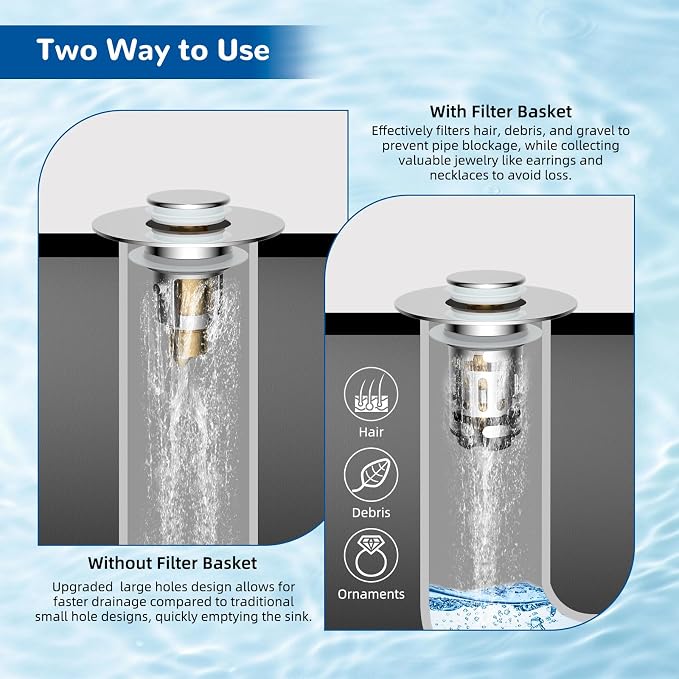 Hibbent Upgraded 3 in 1 Bathroom Sink Drain Strainer, Universal Pop Up Stopper - Image 4
