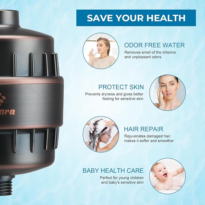 Shower Filter, 20-Stage Showerhead Filters, High Output Shower Head Filter - Image 2