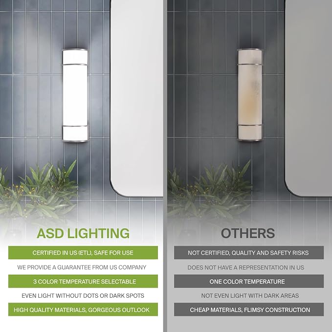 ASD LED 18" Vanity Flush Mount Light Fixture, Linear Bathroom Lighting Bar | - Image 4