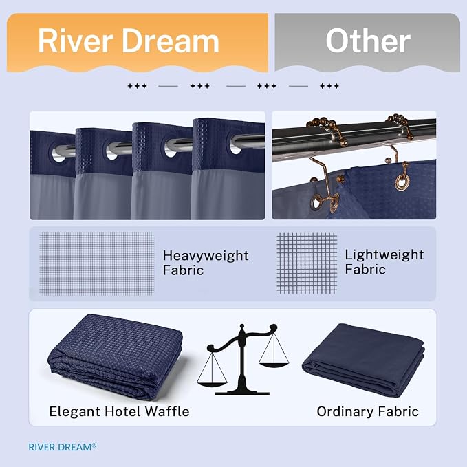 River Dream Heavyweight Navy Blue No Hooks Required Dotted Waffle Weave Shower - Image 5