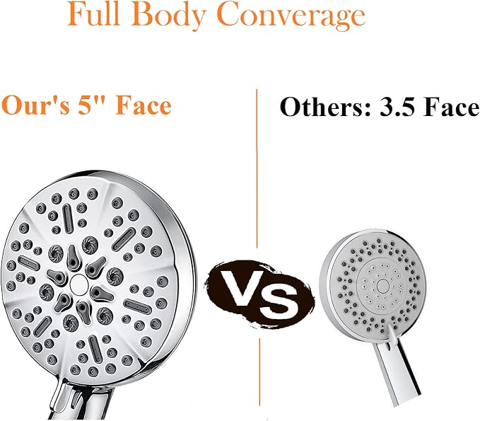 Shower Head with Handheld High Pressure-Full Body Coverage Powerful Rain - Image 3