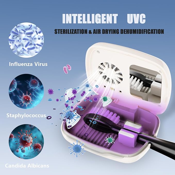 UV-C Toothbrush Sanitizer Cover Case and Holder Electric Travel Toothbrush Cover - Image 2