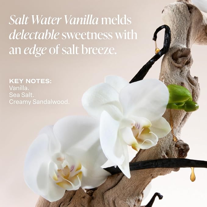 Saltair Body Lotion - Image 5