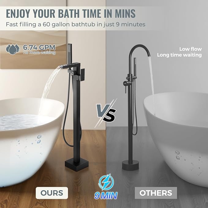 Freestanding Tub Faucet Matte Black: ALEASHA High Flow Max 6.74 GPM Free - Image 5