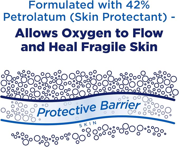 Welmedix Fragile Skin Protective Ointment Hospital Grade Healing Ointment - Image 5
