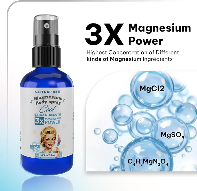 No Crap In It Magnesium Spray, Triple Action!- Your Way to Wellness | Immediate - Image 4