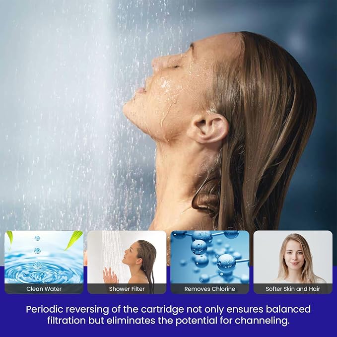 Crystal Quest Shower Filter - Image 5