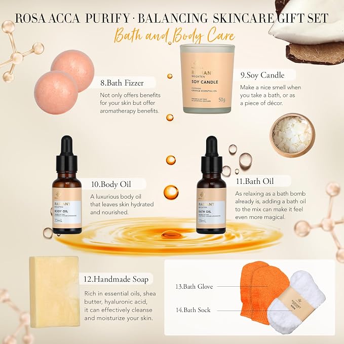 Skin Care Set for Women & Men, Self Care Pamper Set, Birthday Gifts, Face Cream - Image 3