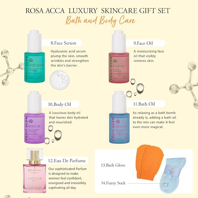 42 Pcs Christmas Gifts for Women, Super Fruit Bath and Body Gifts, Facial Skin - Image 4