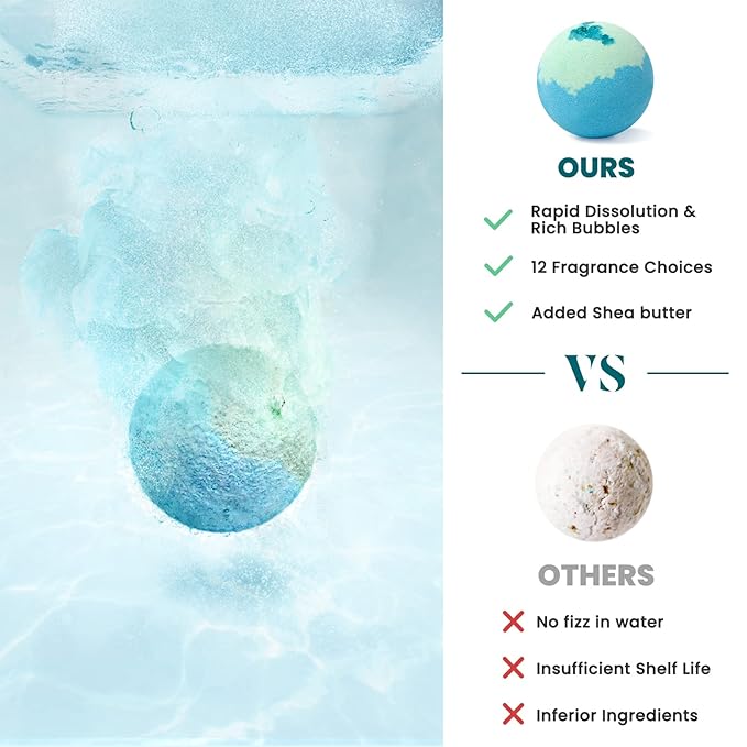 Bath Bombs for Women, Stocking Stuffers, Mothers Day Presents for Mom, Bath Bomb - Image 3