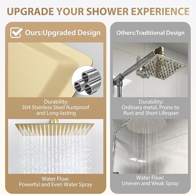 Gold Rain Shower Head, 16 Inch Ultra Thin 304 Stainless Steel Square Rainfall - Image 6