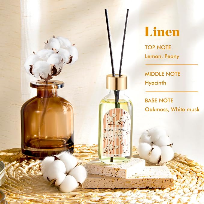 3 Pack Reed Diffuser Set, Linen Eucalyptus Citrus Scented Oil Reed Diffusers - Image 4