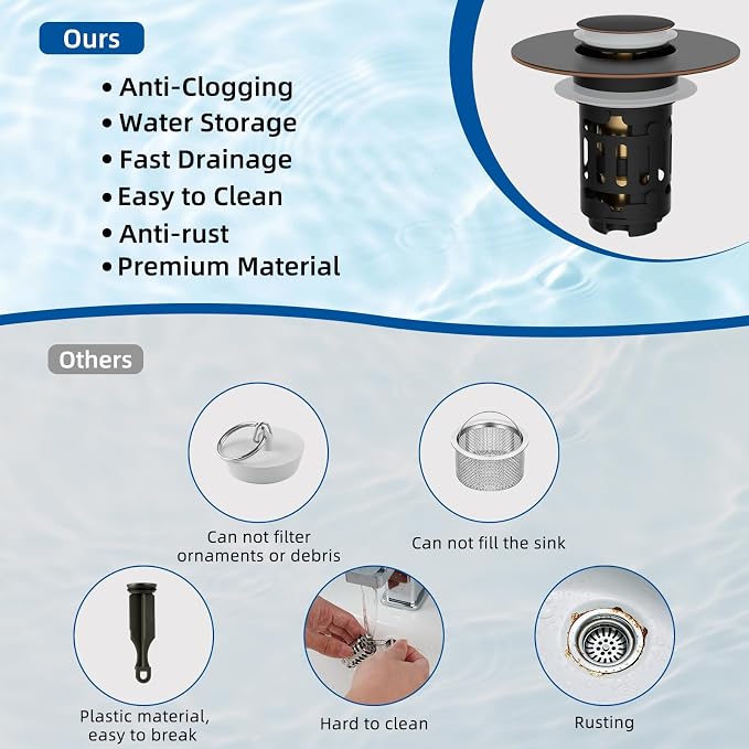 Hibbent 2 Pack 3 in 1 Bathroom Sink Drain Strainer, Pop Up Stopper - Image 5