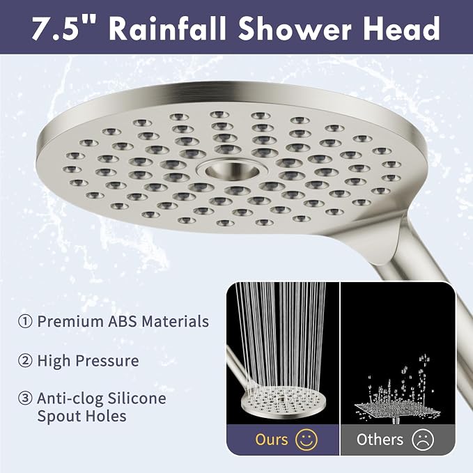 HOWUWEY Dual Shower Heads with Handheld Spray Combo, 7.5" High Pressure - Image 5