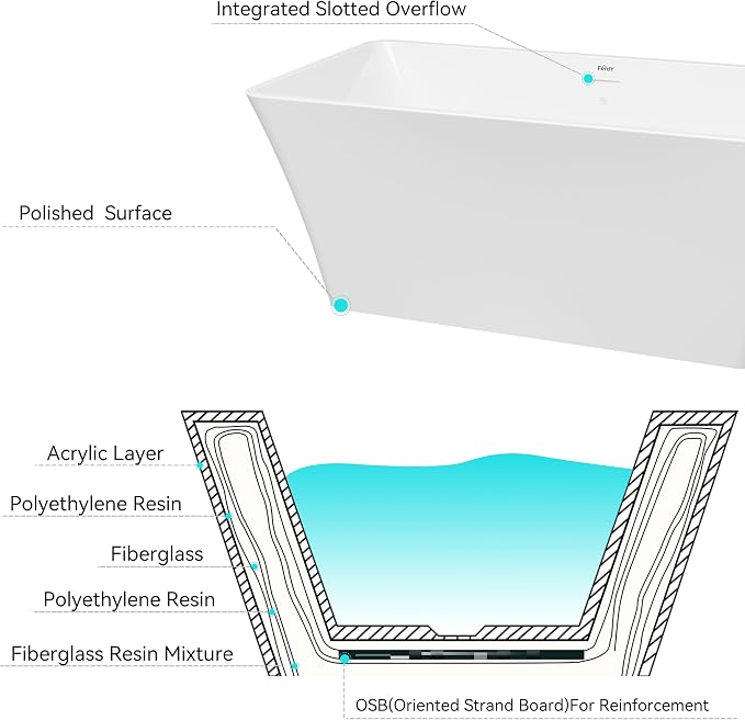 FerdY Sentosa 59" Acrylic Freestanding Bathtub, Contemporary Design Soaking Tub - Image 5