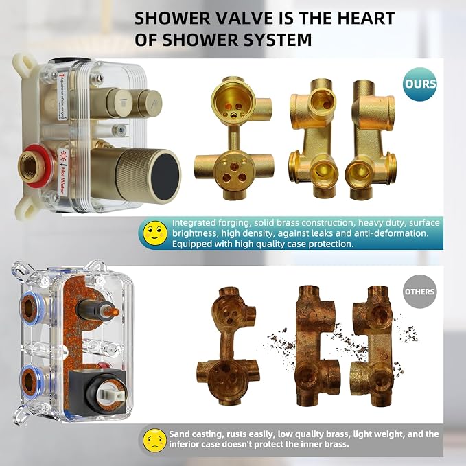 Digital Display Shower System Set 16 Inches Rain Fall Head Temperature Valve - Image 3
